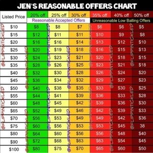 This is a repost from posher 💗 @flippintickled